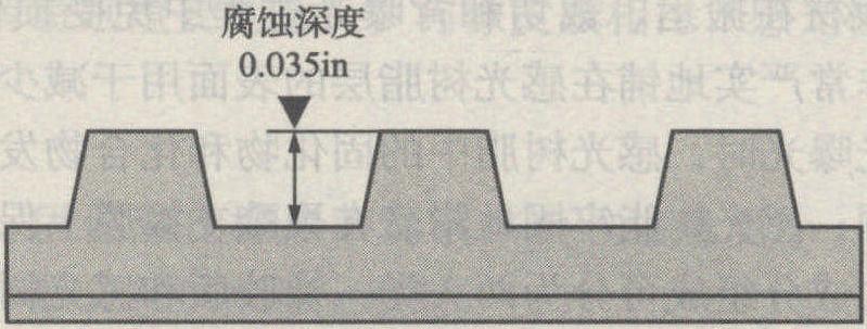 二、版材的種類(lèi)和選擇